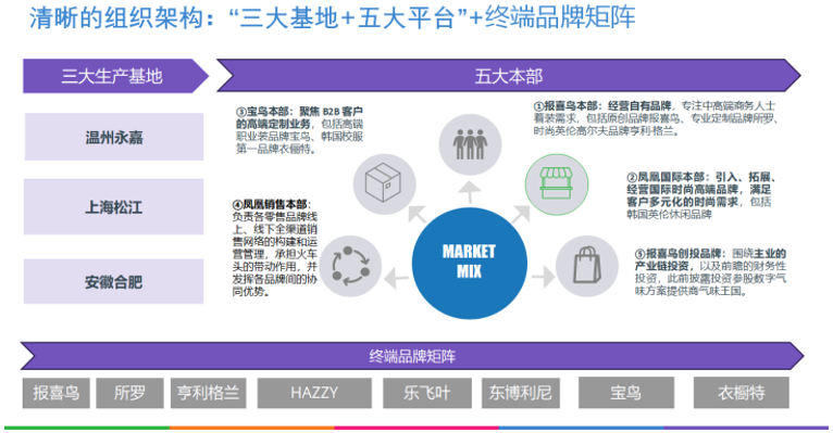 图2.png